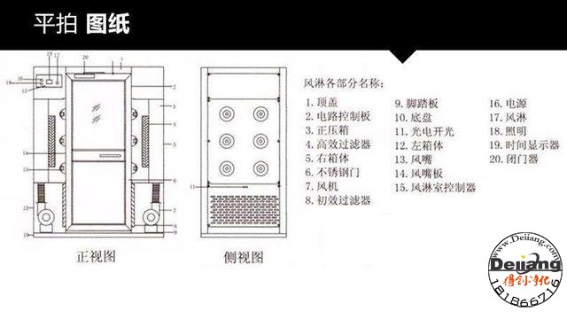 風(fēng)淋室與緩沖間、氣閘室有什么區(qū)別呢？