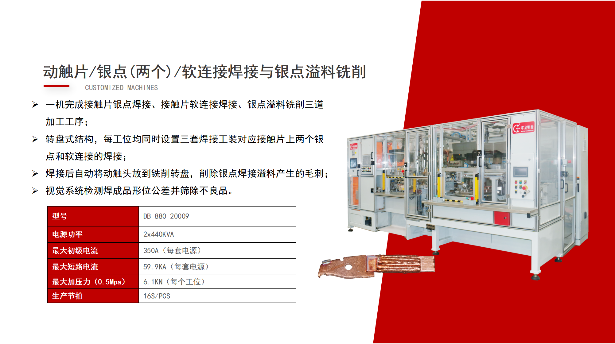 走進配電房，了解[用電安全守護神]的秘密！