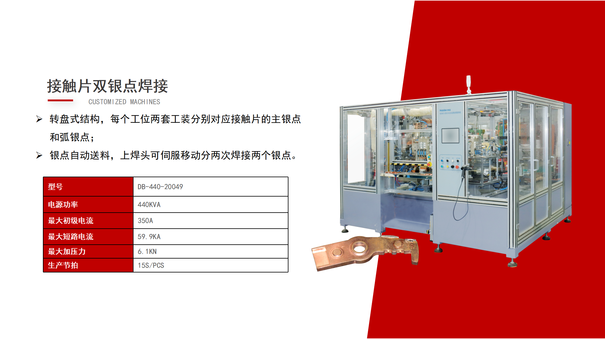 走進配電房，了解[用電安全守護神]的秘密！